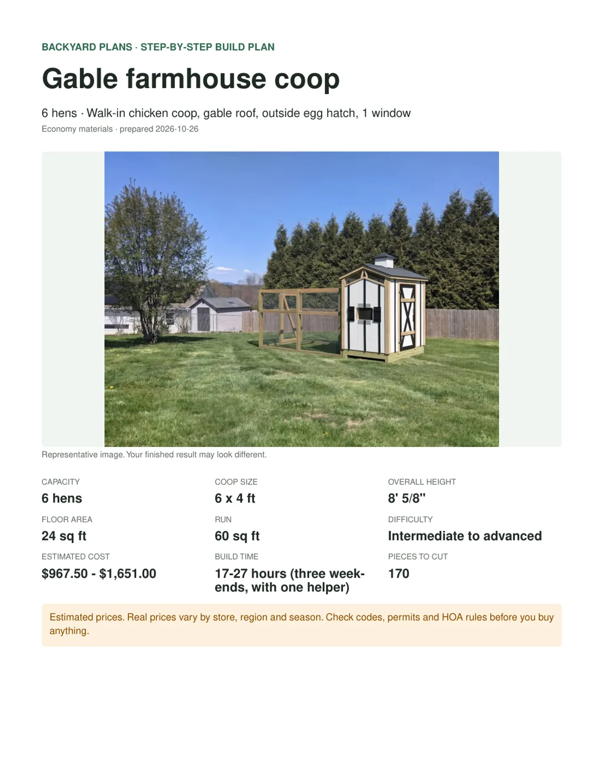 Sample PDF page: Cover and project facts