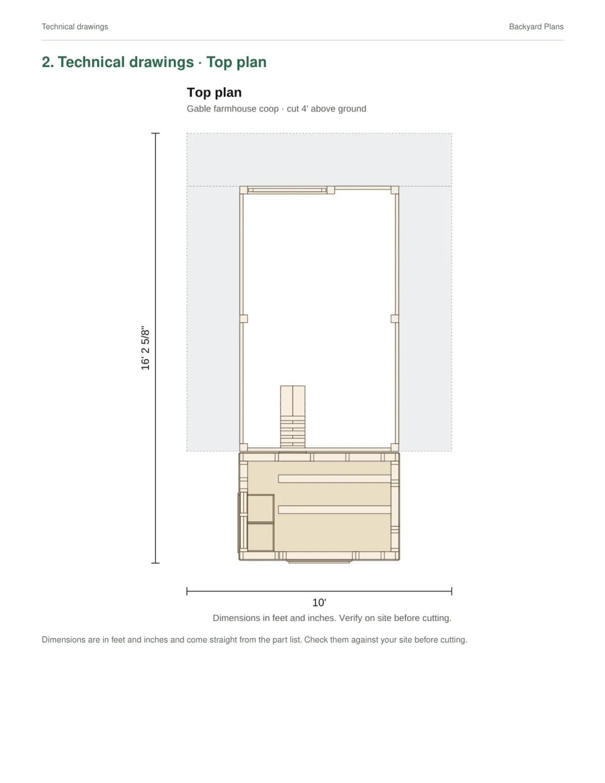 Sample PDF page: Dimensioned drawings